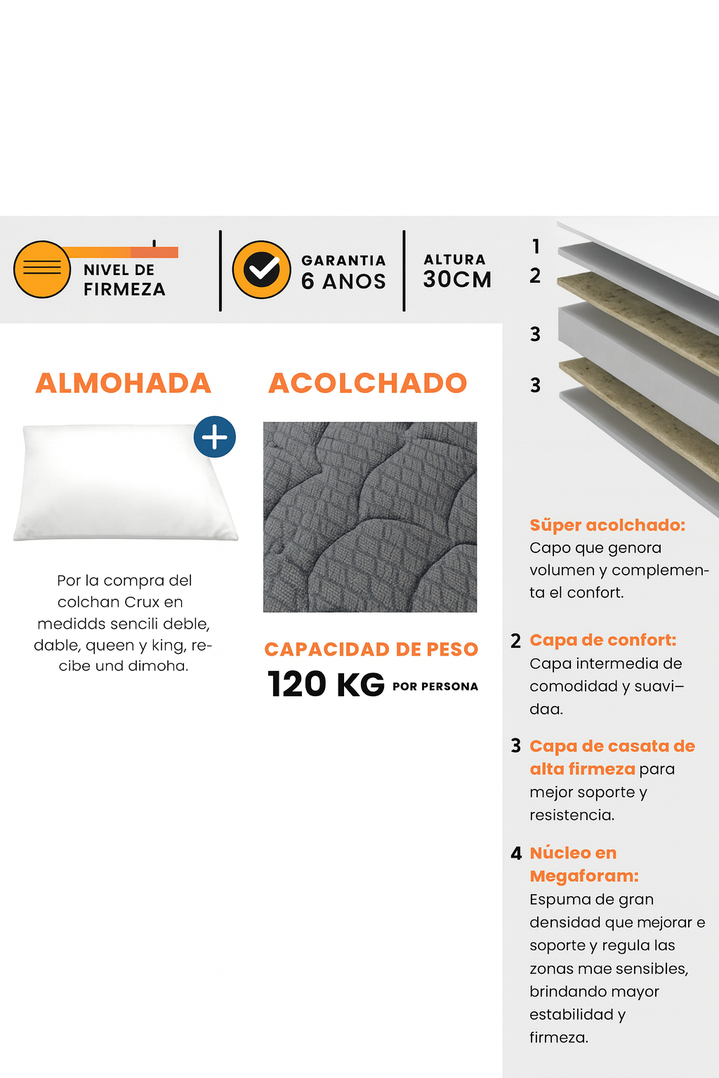 Colchón Crux Power 30 cm – Firmeza Media Alta, Soporte 120 kg - Mercacity Colombia