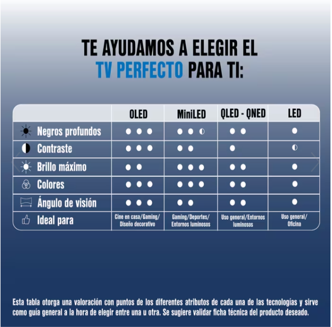 Televisor Samsung 50" QLED 4K Smart TV - 50Q70D | Inteligencia Artificial y Fluidez Extrema - Mercacity Colombia